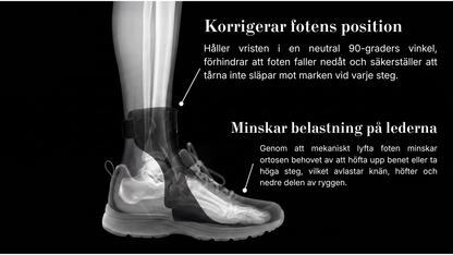 AFO Onero ortos för droppfot